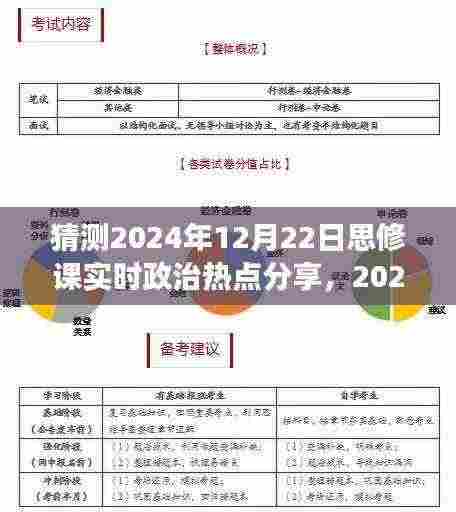 聚焦观点之争与个人立场,2024年12月22日思修课实时政治热点分享与观点探讨