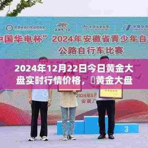 黄金行情下的心灵与自然之旅，黄金大盘实时行情与奇妙旅程分享