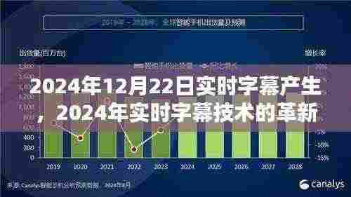 2024年实时字幕技术革新与趋势探索,开启未来字幕新世界