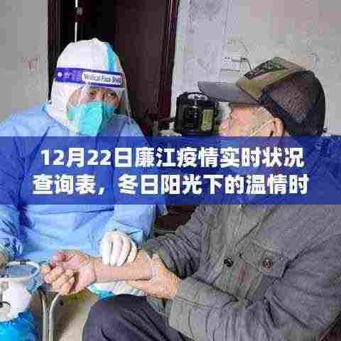 12月22日廉江疫情实时状况查询表,冬日温情与家的力量,疫情中的友情与坚守