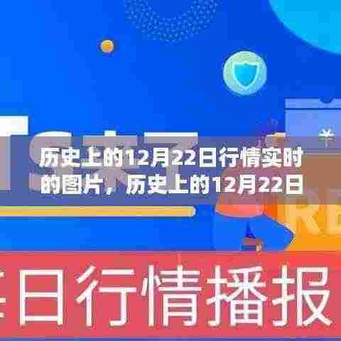历史上的12月22日行情实时图片回顾与产品全面评测