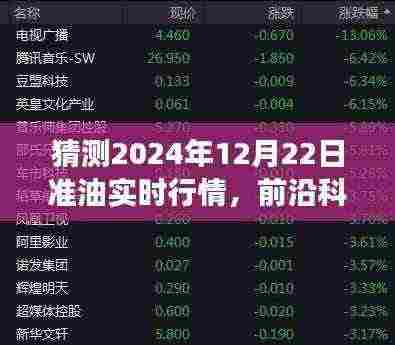 准油智能行情分析系统预测,前沿科技引领未来油价行情重磅来袭,未来行情掌控尽在掌握中