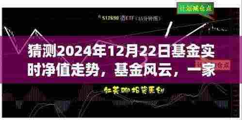 基金风云，期待与温馨时光下的净值走势预测（2024年12月22日实时更新）