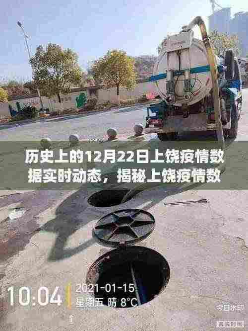 上饶疫情数据背后的故事与美食秘境纪实,历史视角下的实时动态追踪(实时动态纪实)
