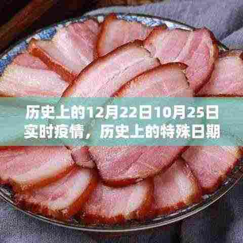 历史上的特殊日期，探寻疫情实录在12月22日与10月25日的实时疫情状况