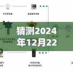 初学者轻松掌握,电脑实时数据监控步骤详解与预测(针对2024年12月22日)