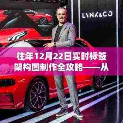 从零基础到进阶应用，历年12月22日实时标签架构图制作全攻略