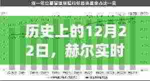赫尔实时温控发展史上的重要里程碑,12月22日回顾