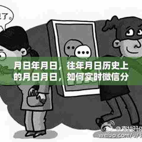 微信实时分享图片,历史时刻与当下分享