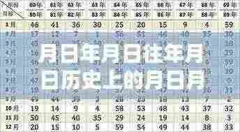 月日月日历史行情与巨能智能实时走势分析