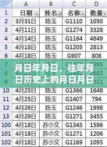 历史月日与实时夜盘交易,探究年月日背后的交易变迁