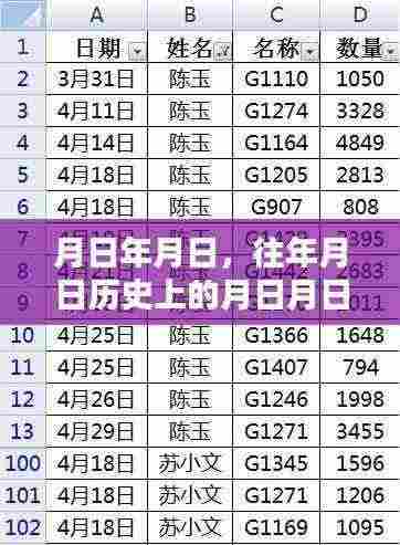 墨江新抚路况实时查询与历史上的重要时刻回顾