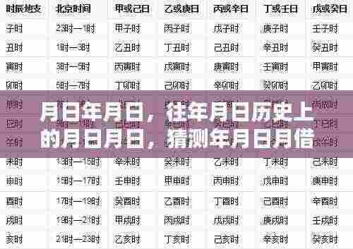 月日历史揭秘，借呗无法实时借款解决方法