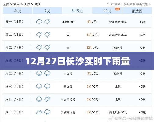 贵卖贱买 第5页