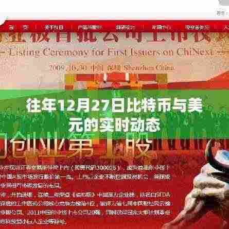 比特币历年年末走势，与美元实时动态解析