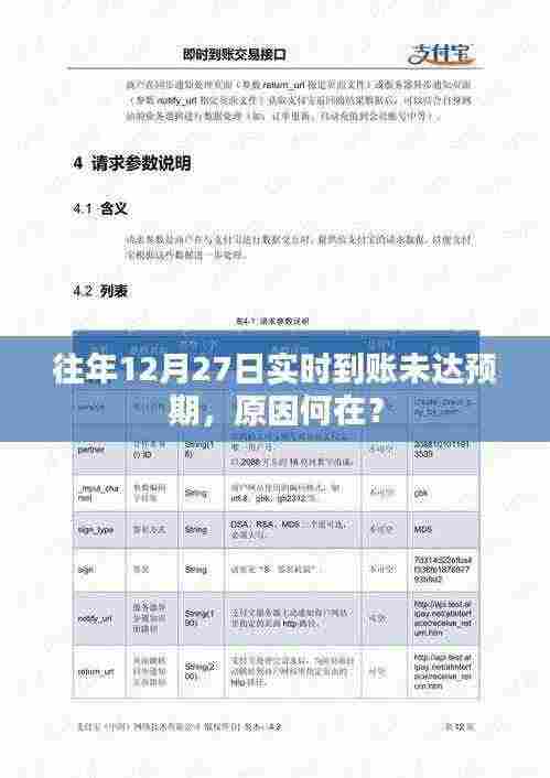 往年12月27日资金未如期实时到账,原因揭秘