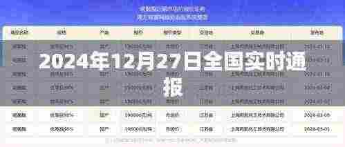 全国最新疫情实时通报(日期标注)