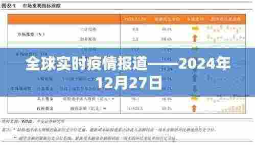 全球疫情动态更新,最新实时报告(日期标注)