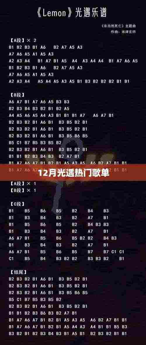12月光遇，热门歌单大放送