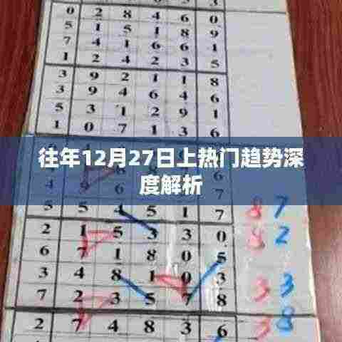 往年12月27日热门趋势深度解析报告