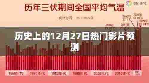 12月27日热门影片预测盘点