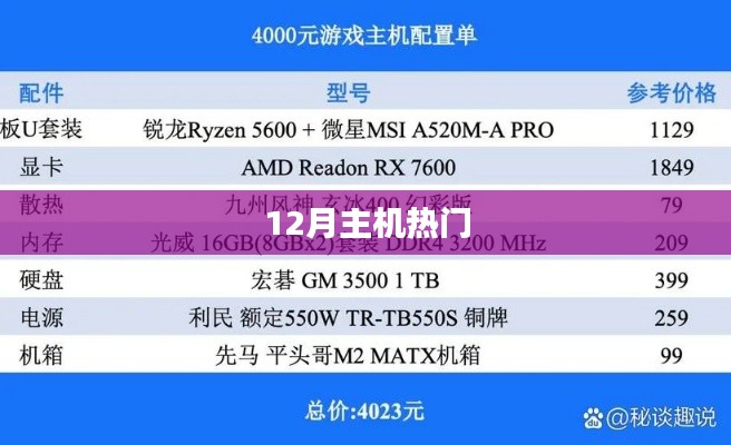 12月主机热门游戏推荐