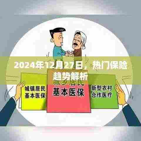 关于保险趋势的热门解析,展望未来的保险市场(XXXX年XX月XX日)