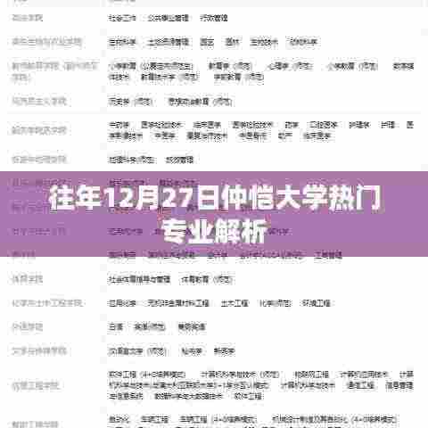 仲恺大学热门专业解析,历年来的选择趋势