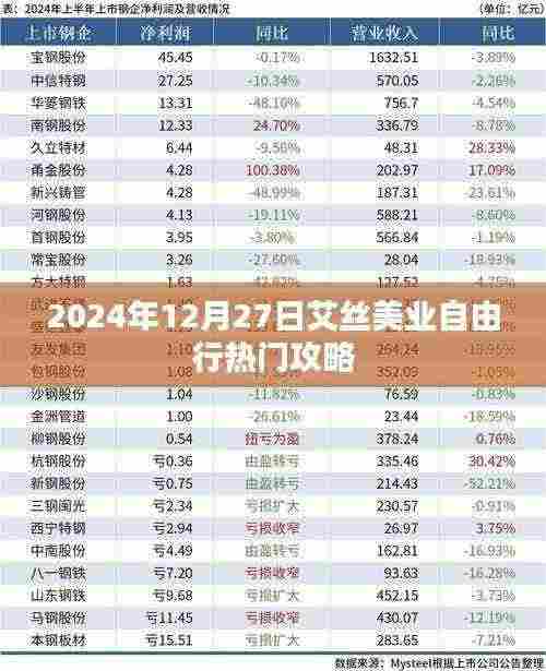 艾丝美业自由行，热门攻略揭秘