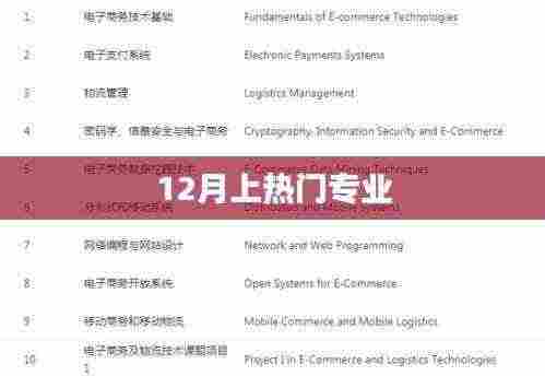 热门专业趋势解析,聚焦十二月热门选择