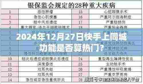 快手同城功能在2024年12月27日是否热门？