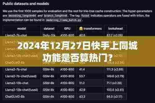 快手同城功能在2024年12月27日是否热门?