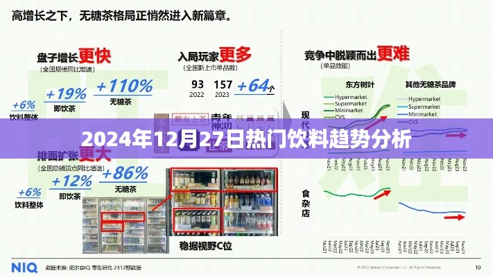 2024年饮料趋势解析,热门饮品展望