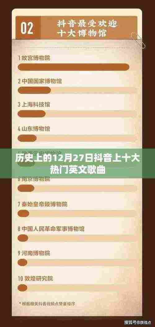 抖音热门英文歌曲盘点,历史上的十二月二十七日TOP10榜单回顾