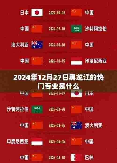 黑龙江热门专业趋势解析,2024年最新动态