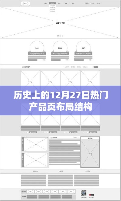 12月27日历史热门产品页布局结构分析