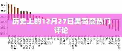 吴哥窟历史揭秘,热门评论回顾