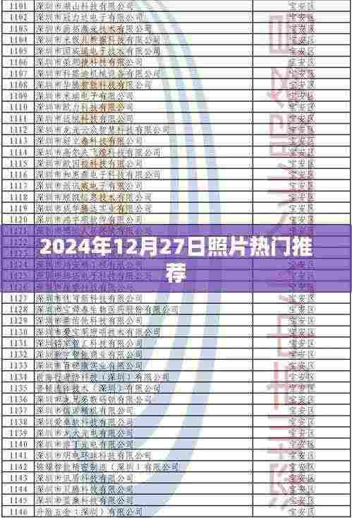 『2024年12月27日精选照片热门推荐』