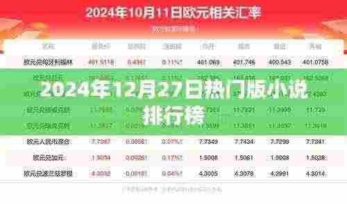2024年小说排行榜TOP榜,最新热门小说榜单揭晓