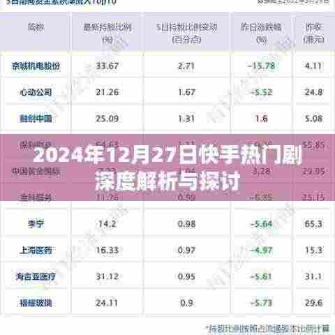 快手热门剧深度解析与探讨，2024年12月27日观察