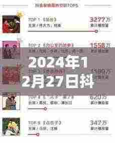 抖音粤语流行歌曲,2024年热门背景音汇总