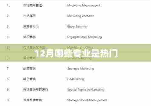热门专业榜单揭晓，揭秘十二月专业热度TOP榜