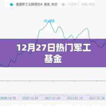 军工基金热点解析,聚焦十二月二十七日动态