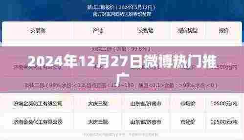 微博热门推广盛况,揭秘热点背后的故事