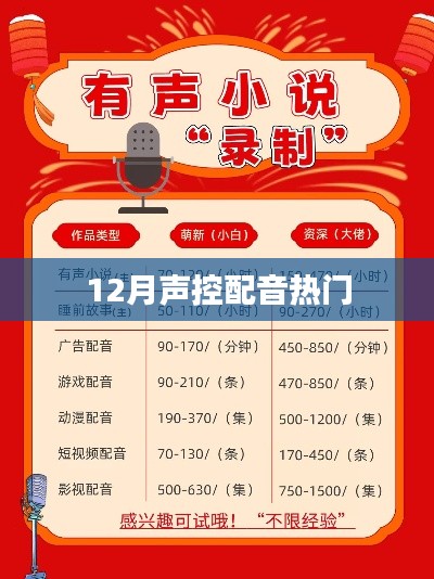 12月声控配音风潮来袭
