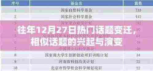 往年12月27日话题变迁,兴起与演变探究
