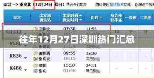 深圳往年年末热点大盘点,十二月二十七日盛事回顾