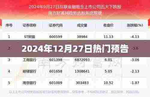 池鱼笼鸟 第5页