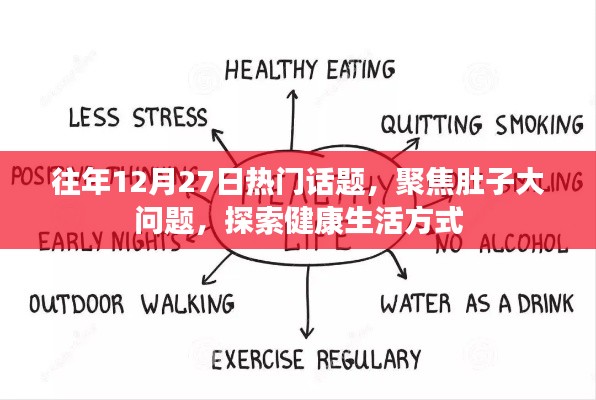 聚焦肚子大问题,探索健康生活方式,历年12月27日热门话题回顾