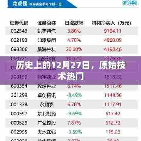 历史上的12月27日,原始技术热潮回顾